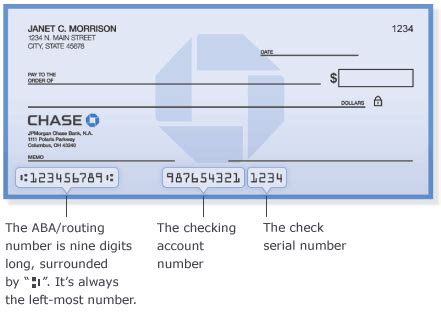 chase routing number san diego california|jpmorgan chase bank na san diego.